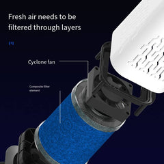 USB Car Air Purifier for Smoke and Formaldehyde